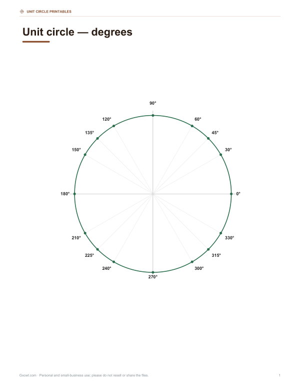 Preview of Printable Unit Circle Degrees Chart