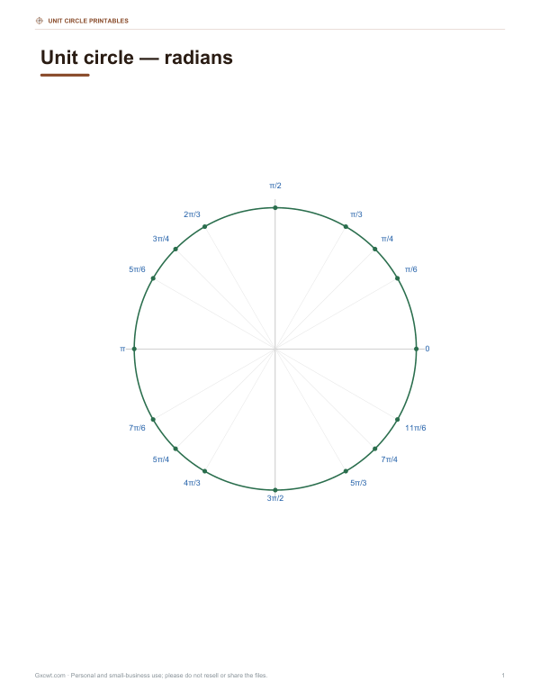 Preview of Printable Radian Circle Chart